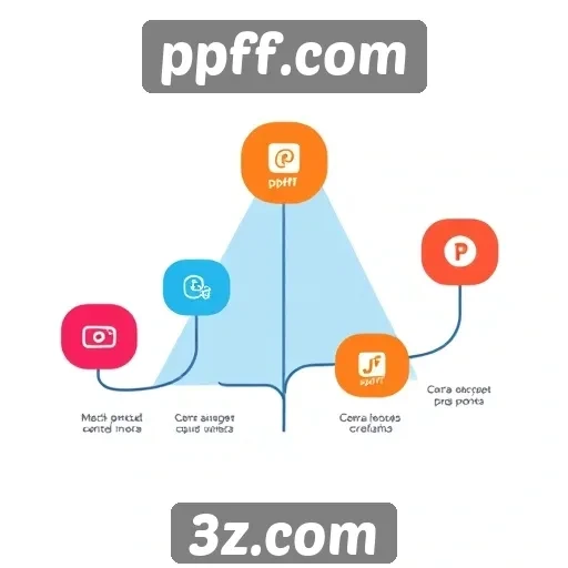 história do site ppff.com e sua evolução